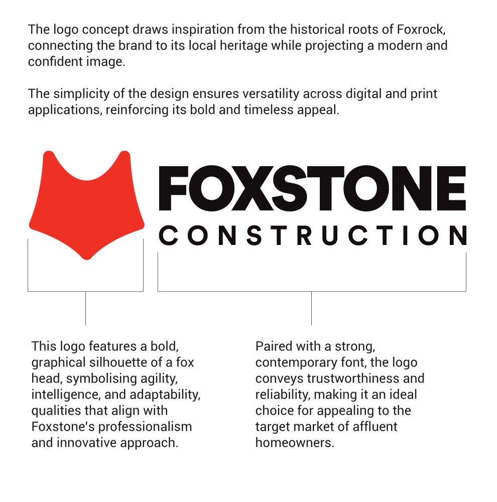 Foxstone concept board explaining the fox head mark and the typeface choice