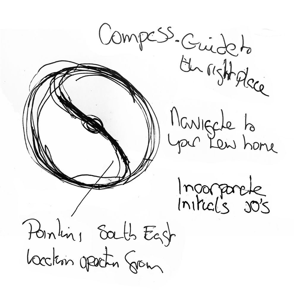 Pencil sketches for the John O'Sullivan mark with notes on a compass, his initials and South Dublin