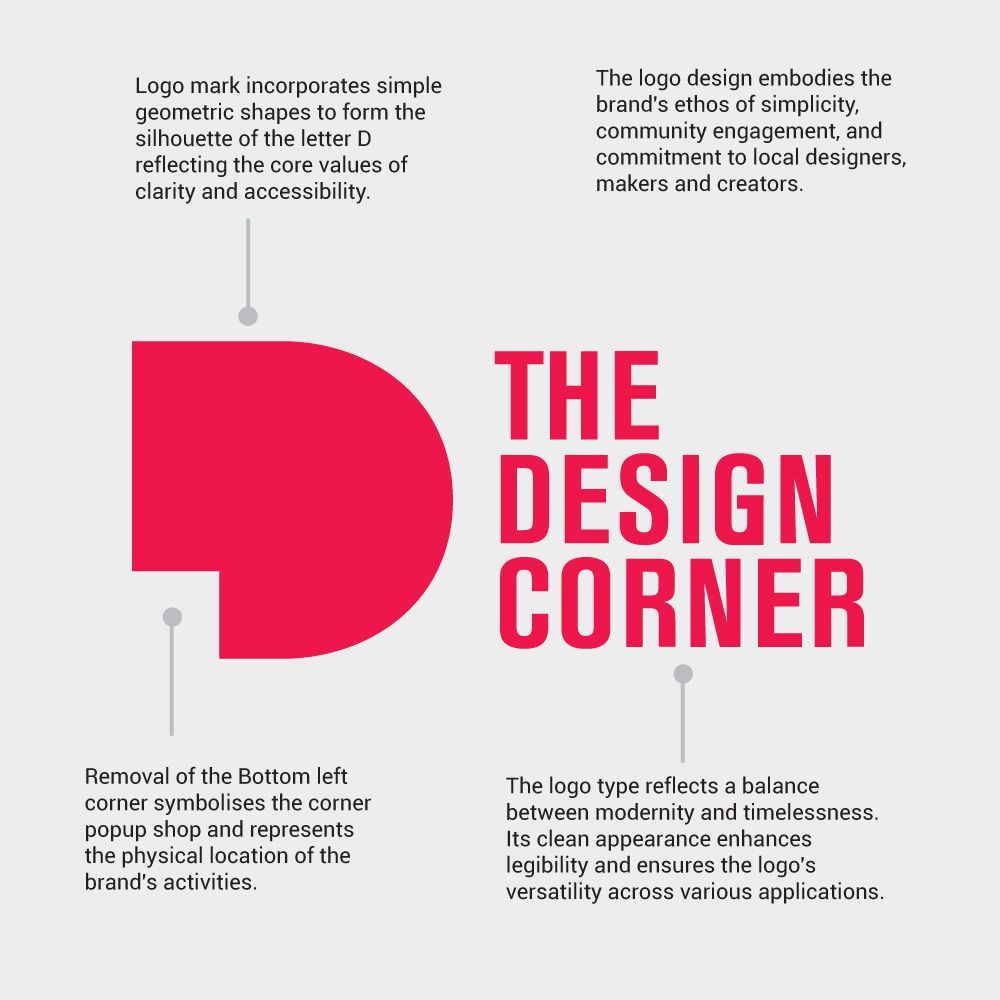 The Design Corner logo with notes explaining the D shape and the missing corner